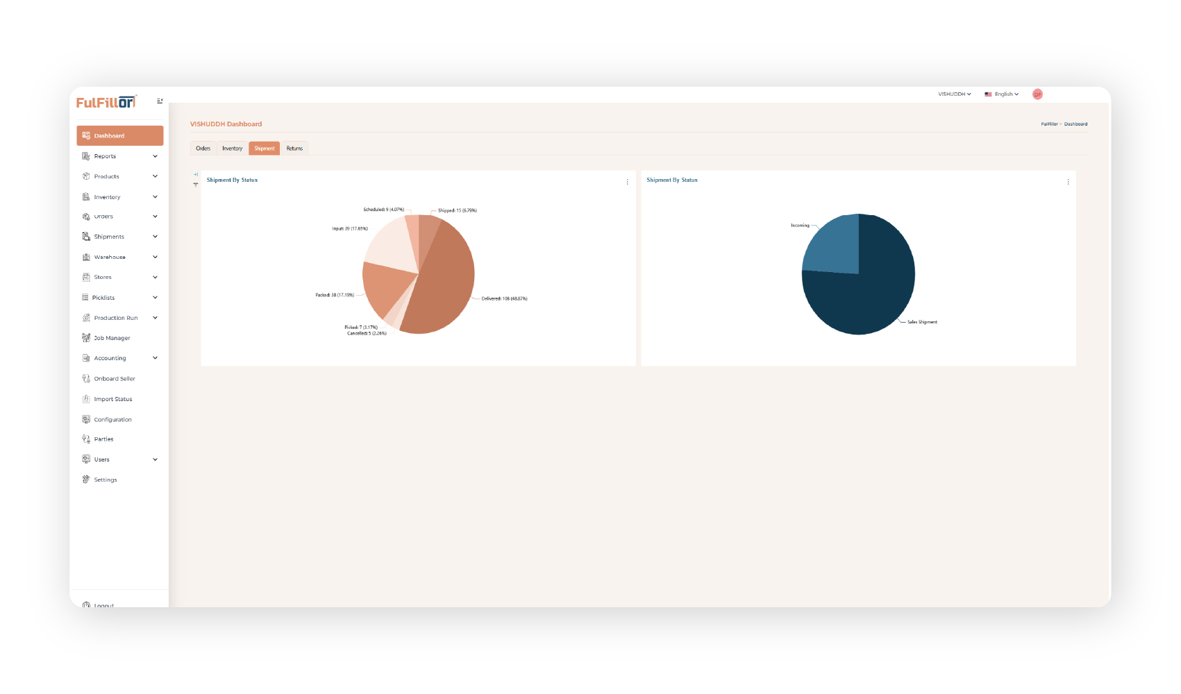 Fulfillor Shipment Dashboard